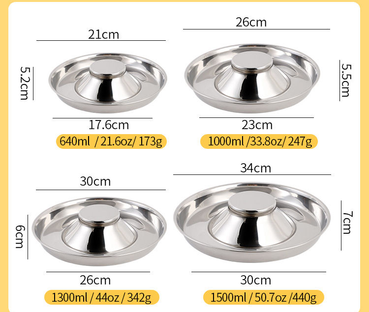 Manufacturer Custom Stainless Steel Anti-choking Dog Bowl