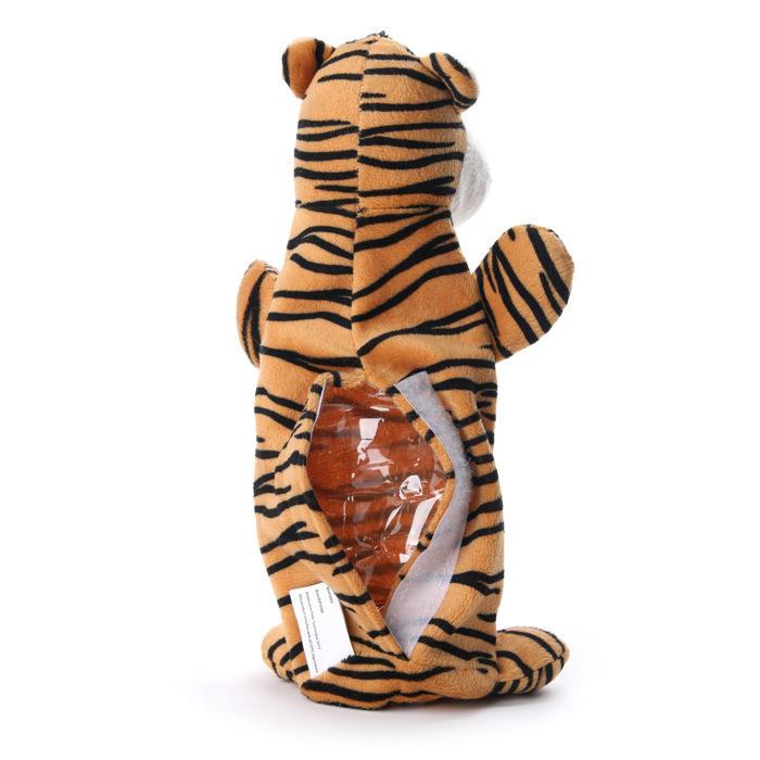 Eco Friendly Classic Funny Animated Durable Squeaky Plush Dog Chew Toy