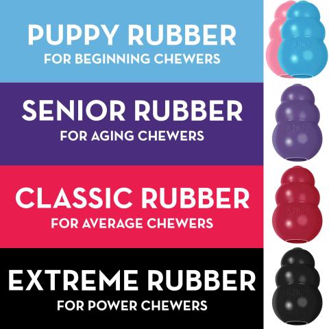 Pet Products Top Seller Kong Classic Dog Toys Fun To Chew Interactive Pet Dog Rope Toy Natural Rubber Dog Food Toy